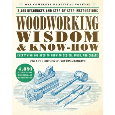 Woodworking Wisdom And Know- How