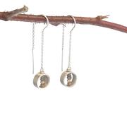 Labradorite Threaders Earrings 