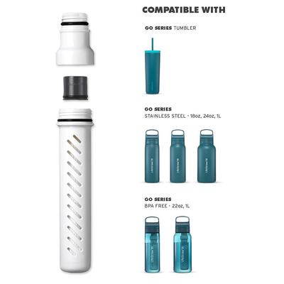 Go Series Replacement Filter By Lifestraw | Boundary Waters Catalog